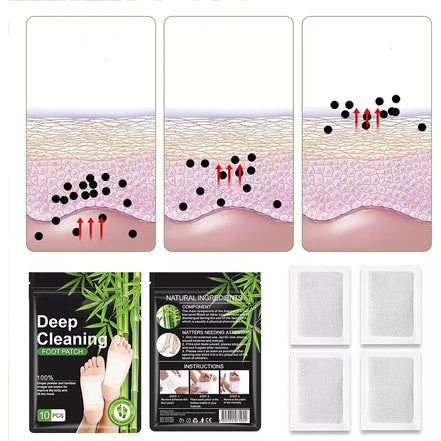 Detoksikaciniai pėdų pleistrai, 10vnt.